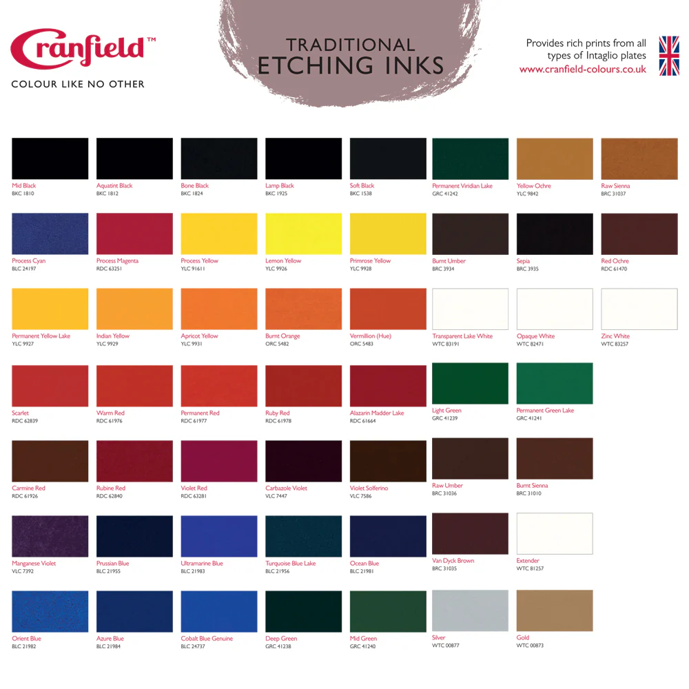 Cranfield Traditional Etching Ink - Image 2