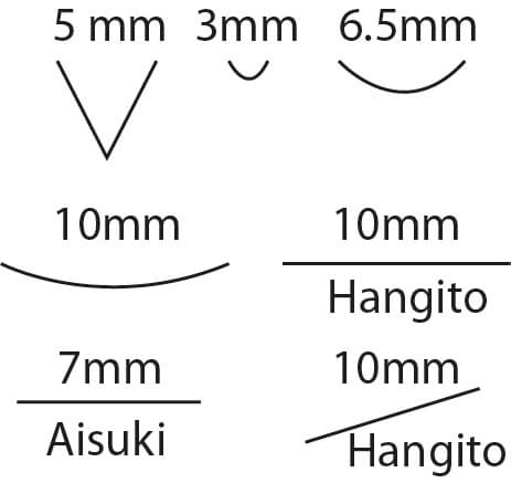 Japanese Powergrip Tools - Set of Seven - Image 3