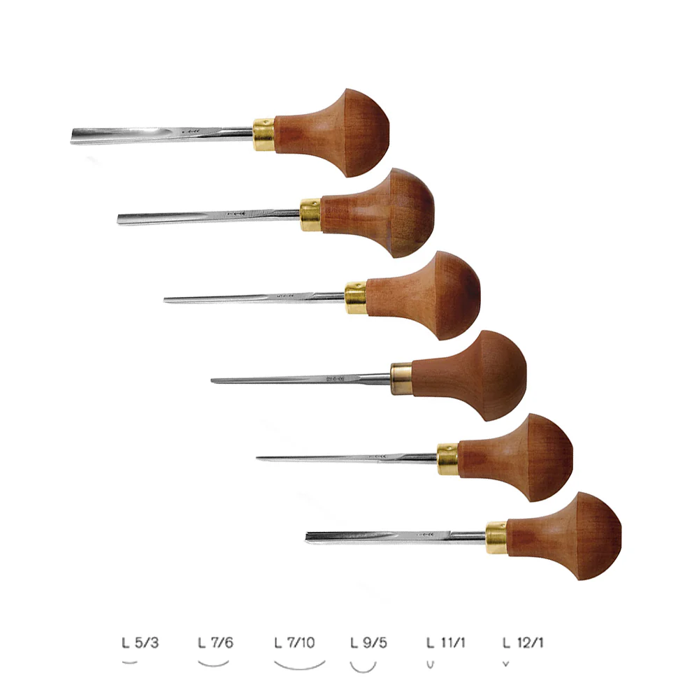 Pfeil Tool Set B - Image 2