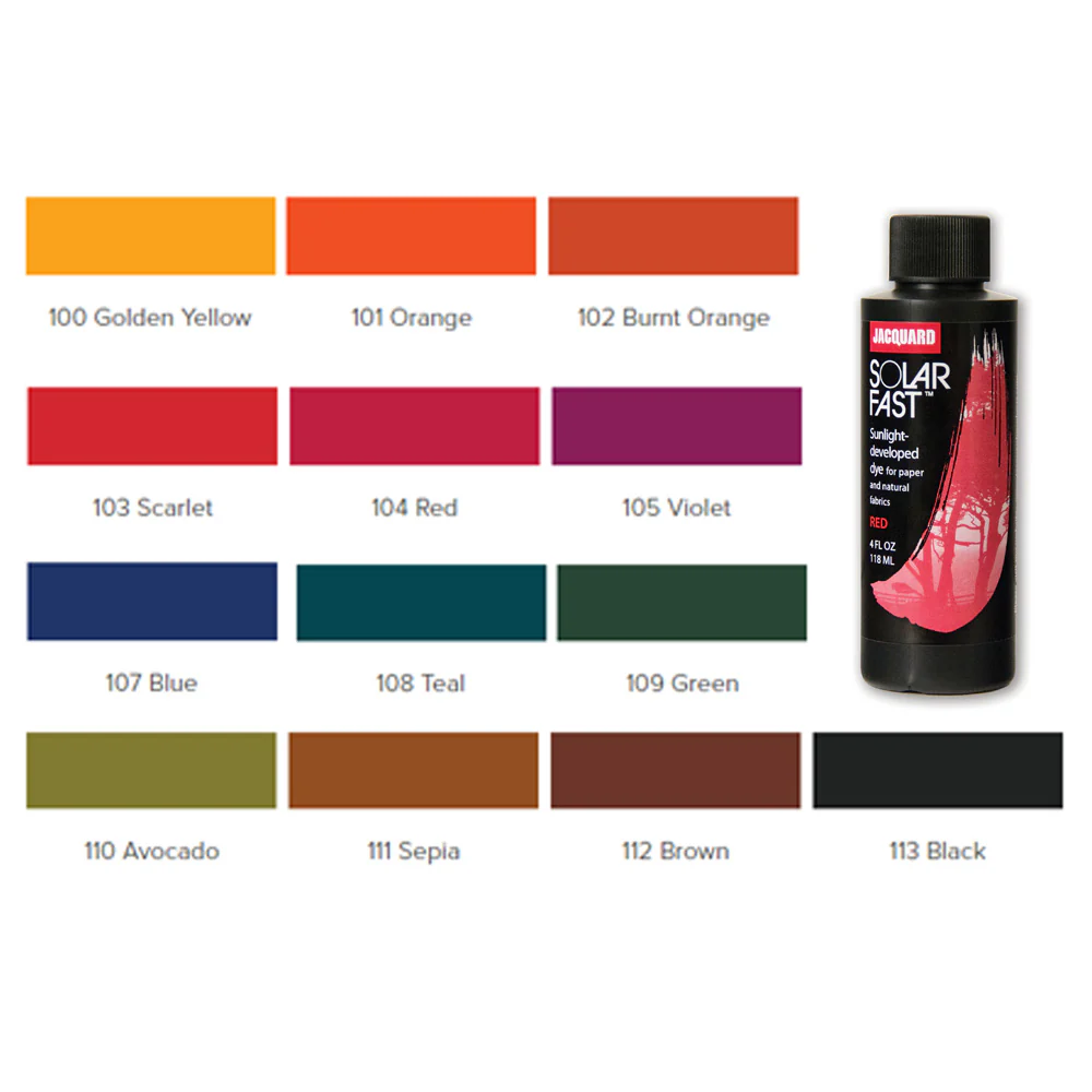 SolarFast - Sunlight Developed Dye - Image 3